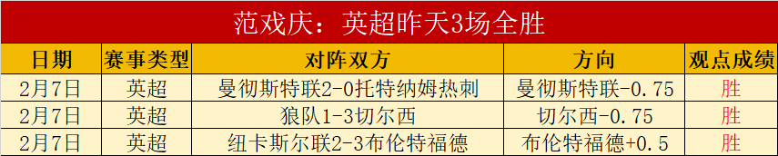 孙继海指出,足球成就非,财富可买,博天堂,彩票平台,在线投注,彩票预测,彩票服务