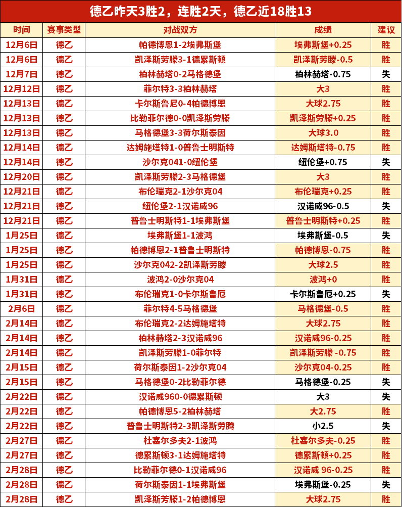 热刺在英格,兰联赛杯中,战胜利物浦,博天堂,彩票平台,在线投注,彩票预测,彩票服务