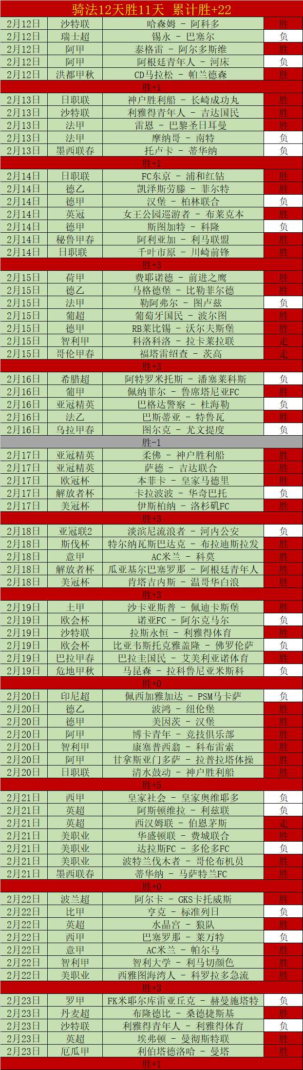 尼克斯主场,强势崛起,负佳绩迎战,博天堂,彩票平台,在线投注,彩票预测,彩票服务