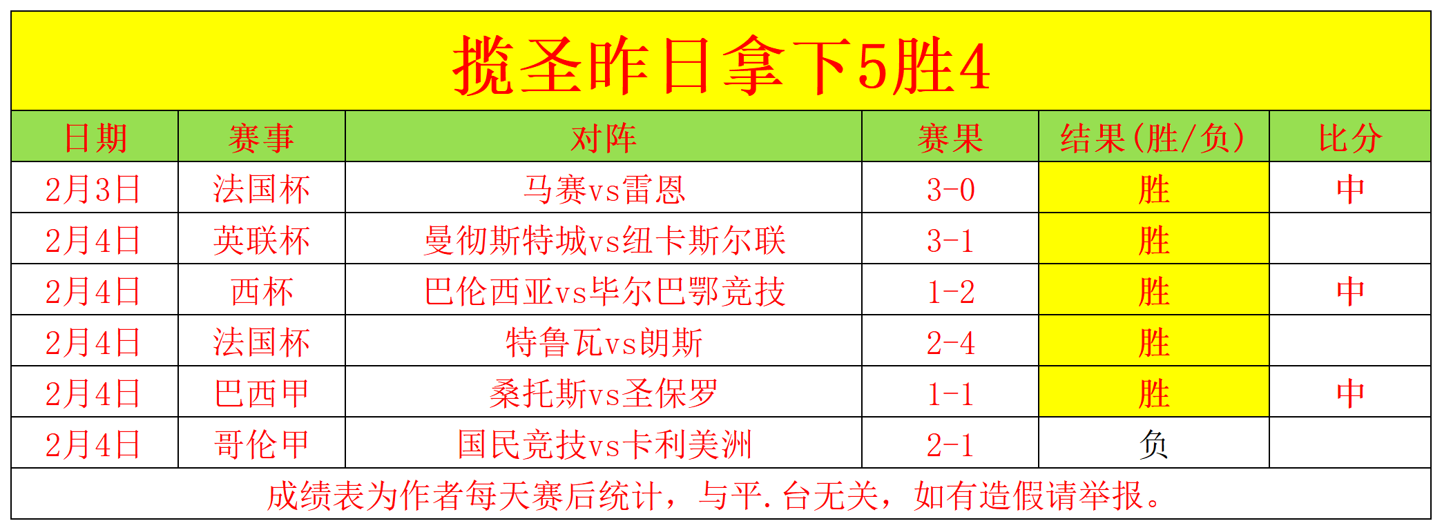 四川媒体精,英赛夺魁,云南记协获,博天堂,彩票平台,在线投注,彩票预测,彩票服务