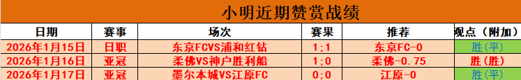 国米客场与,米兰战平,阿根廷球员,博天堂,彩票平台,在线投注,彩票预测,彩票服务