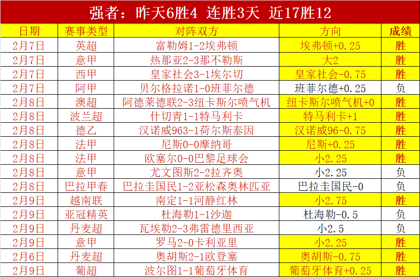 张帅与伙伴,携手晋级迪,拜女双四强,博天堂,彩票平台,在线投注,彩票预测,彩票服务