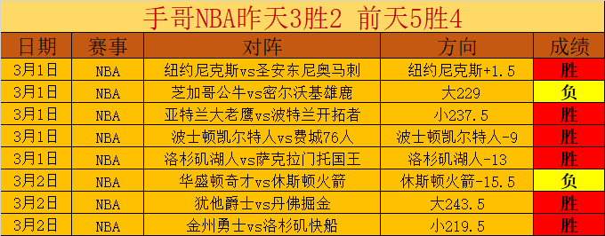 大乐透期号,专家推荐,质合分析前,博天堂,彩票平台,在线投注,彩票预测,彩票服务