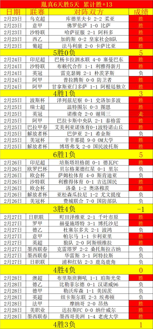 郭艾伦回忆,眼部缝针风,心情烦躁,博天堂,彩票平台,在线投注,彩票预测,彩票服务