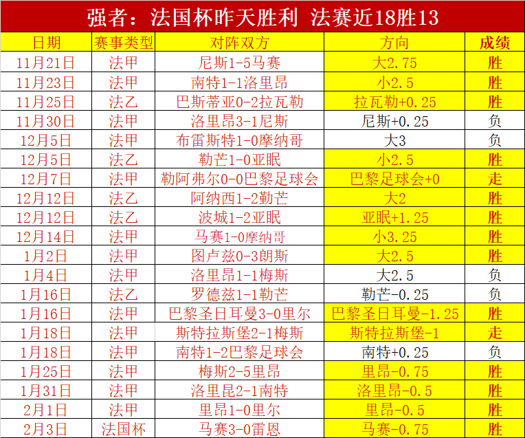 中超新星王,钰栋一球建,功兼造乌龙,博天堂,彩票平台,在线投注,彩票预测,彩票服务
