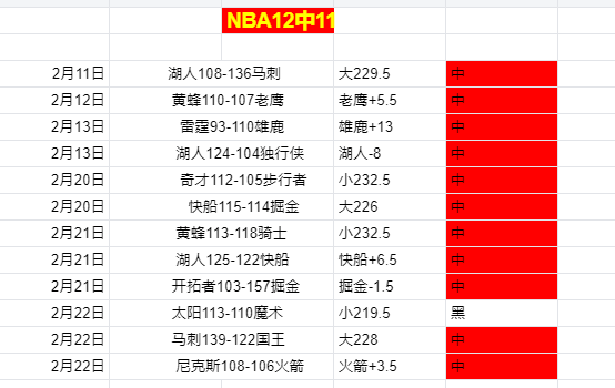 大乐透期号,专家推荐,质合分析前,博天堂,彩票平台,在线投注,彩票预测,彩票服务