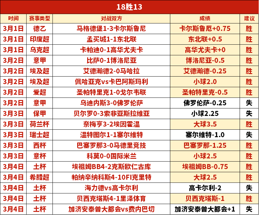 从贫民窟走,出的足球新,星维尼修斯,博天堂,彩票平台,在线投注,彩票预测,彩票服务