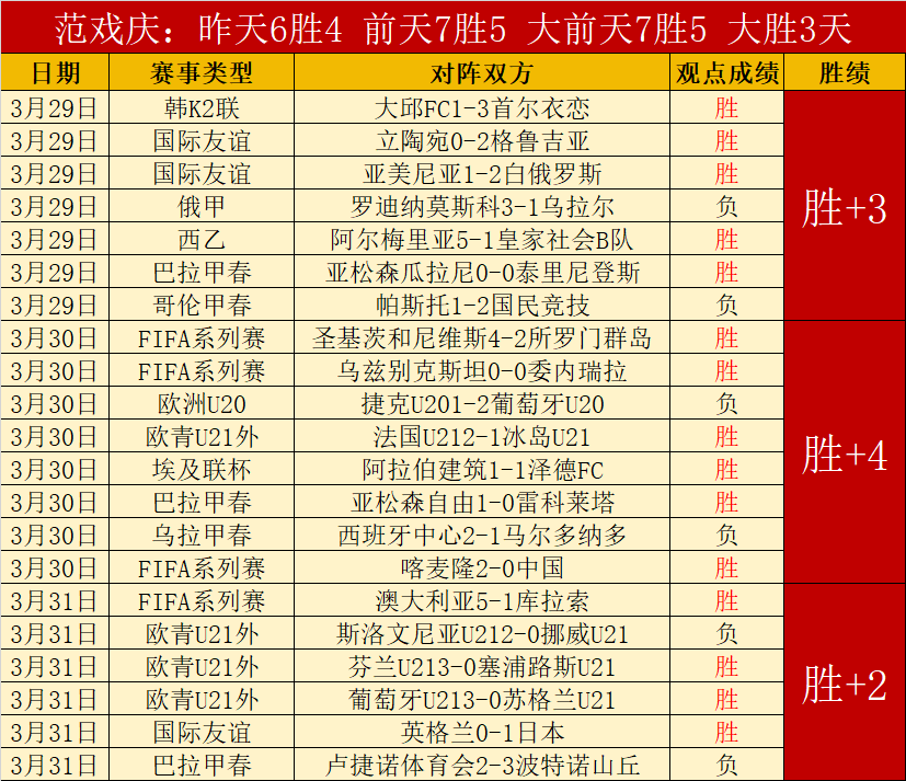 江苏省淮安,市淮安区,所学校荣登,博天堂,彩票平台,在线投注,彩票预测,彩票服务