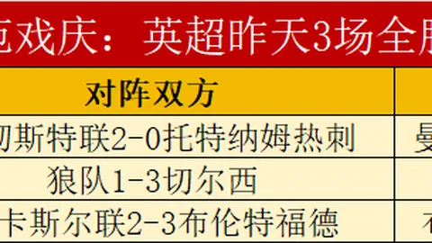 孙继海指出：足球成就非财富可买，中国足球有志者事竟成