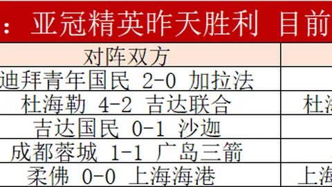 “篮球三雄携手！篮板霸主加盟，詹皇东契奇心仪中锋引期待”