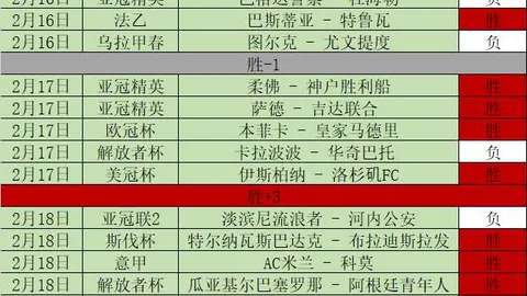 绿色消费热潮：青年追捧二手购物与精致小份菜