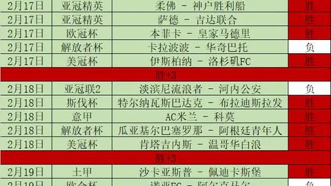 尼克斯主场强势崛起，11胜7负佳绩迎战开拓者，巅峰对决即将上演！