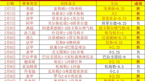 张帅与伙伴携手晋级迪拜女双四强