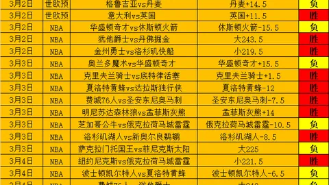 激战正酣！土耳其电信VS开姆尼茨巅峰对决，昨夜荣耀之战一触即发！