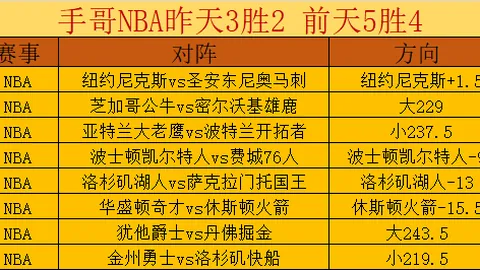 大乐透期号专家推荐：质合分析前区十码精准预测