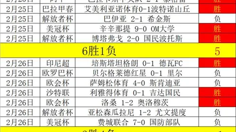 郭艾伦回忆眼部缝针风波：心情烦躁，责任推脱成难题