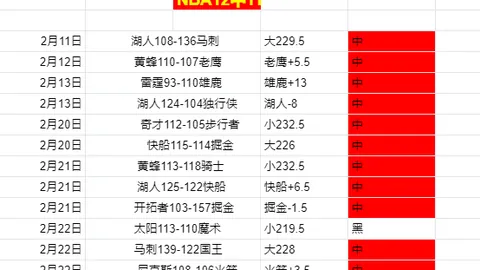 大乐透期号专家推荐：质合分析前区十码塞尔维亚对土耳其赛况