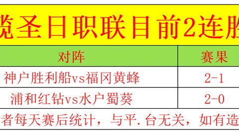 26023期双色球专家推荐及质合分析前十码