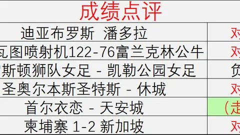 博天堂 054716 1